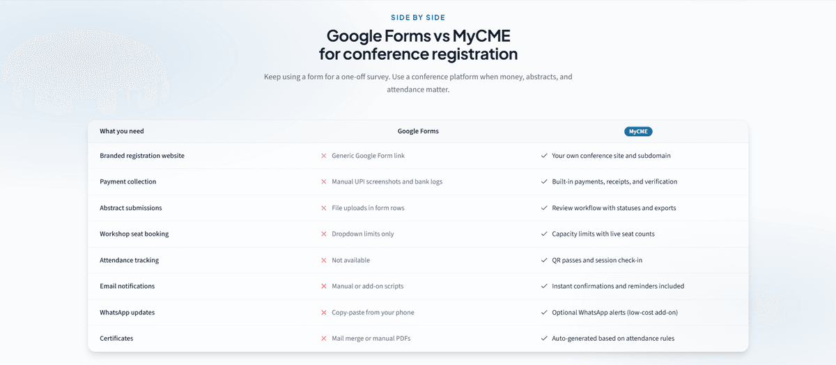 MyCME Screenshot 2
