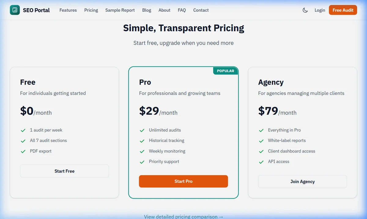 SEO WebInClicks Screenshot 4
