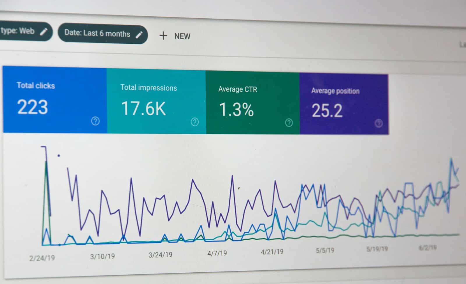 An SEO Company in Bhopal That Shows Its Work