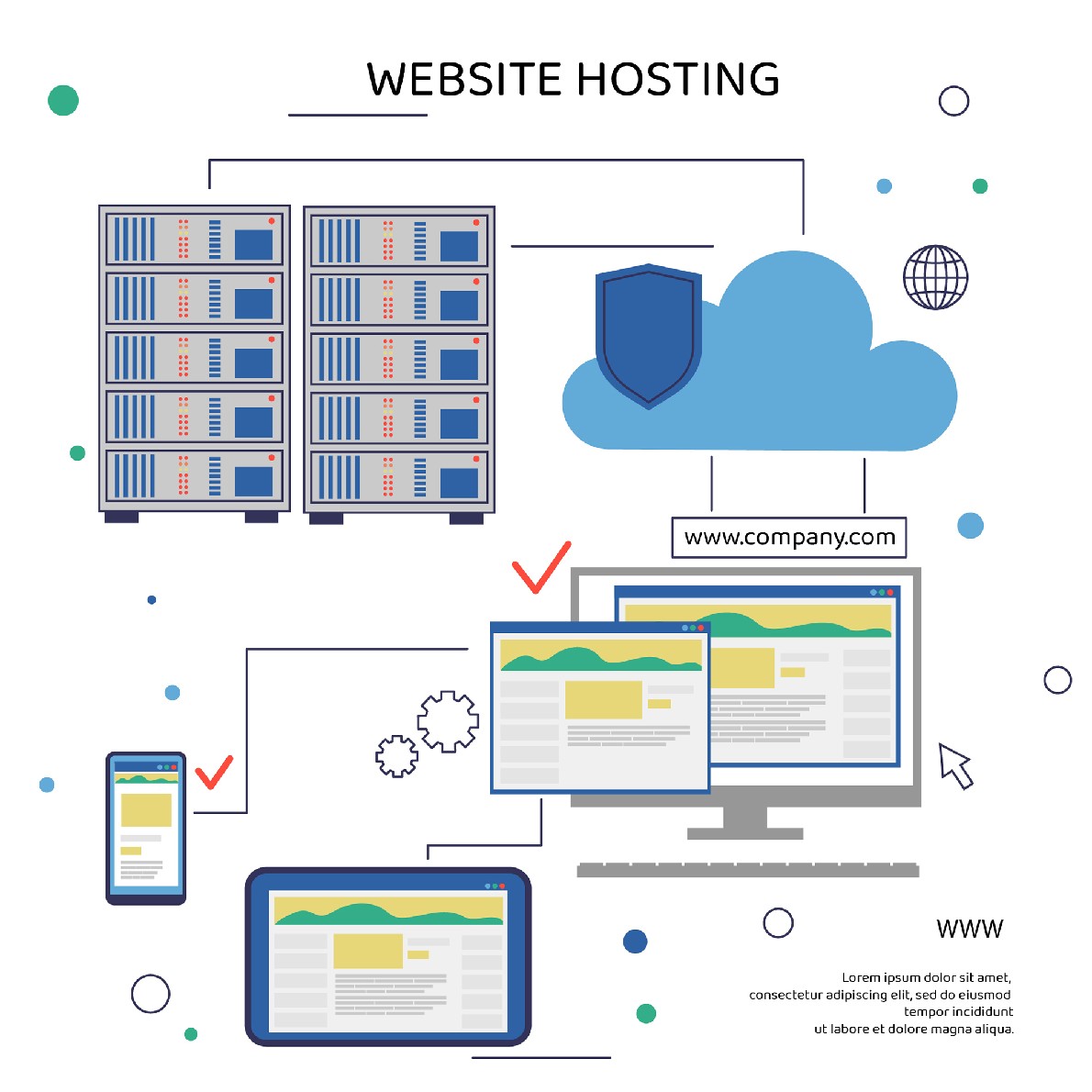 WordPress Cloud Hosting Services